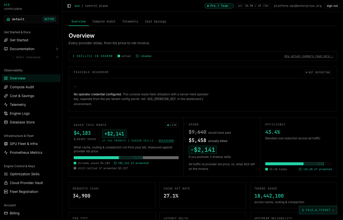 Counterfactual FinOps and Shadow Mode Live Dashboard