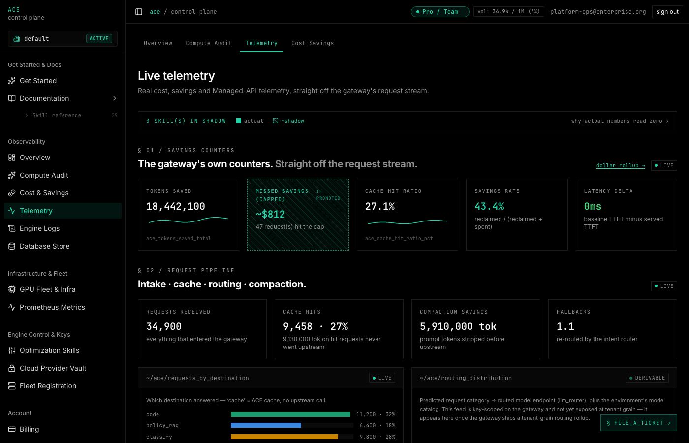 Live Microsecond Stage Telemetry Dashboard