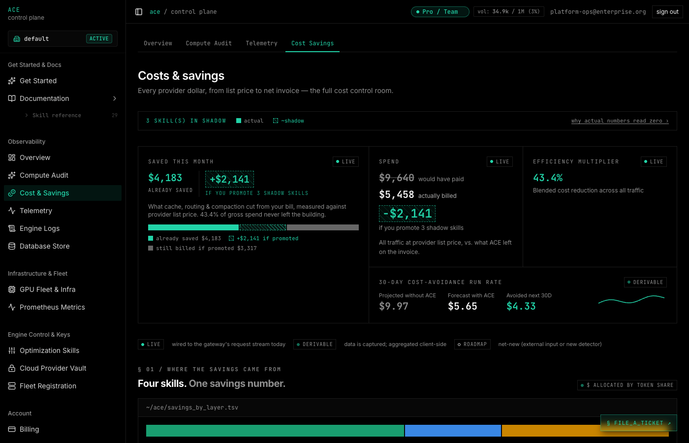 Multi-Surface Cost and Ingress Controls