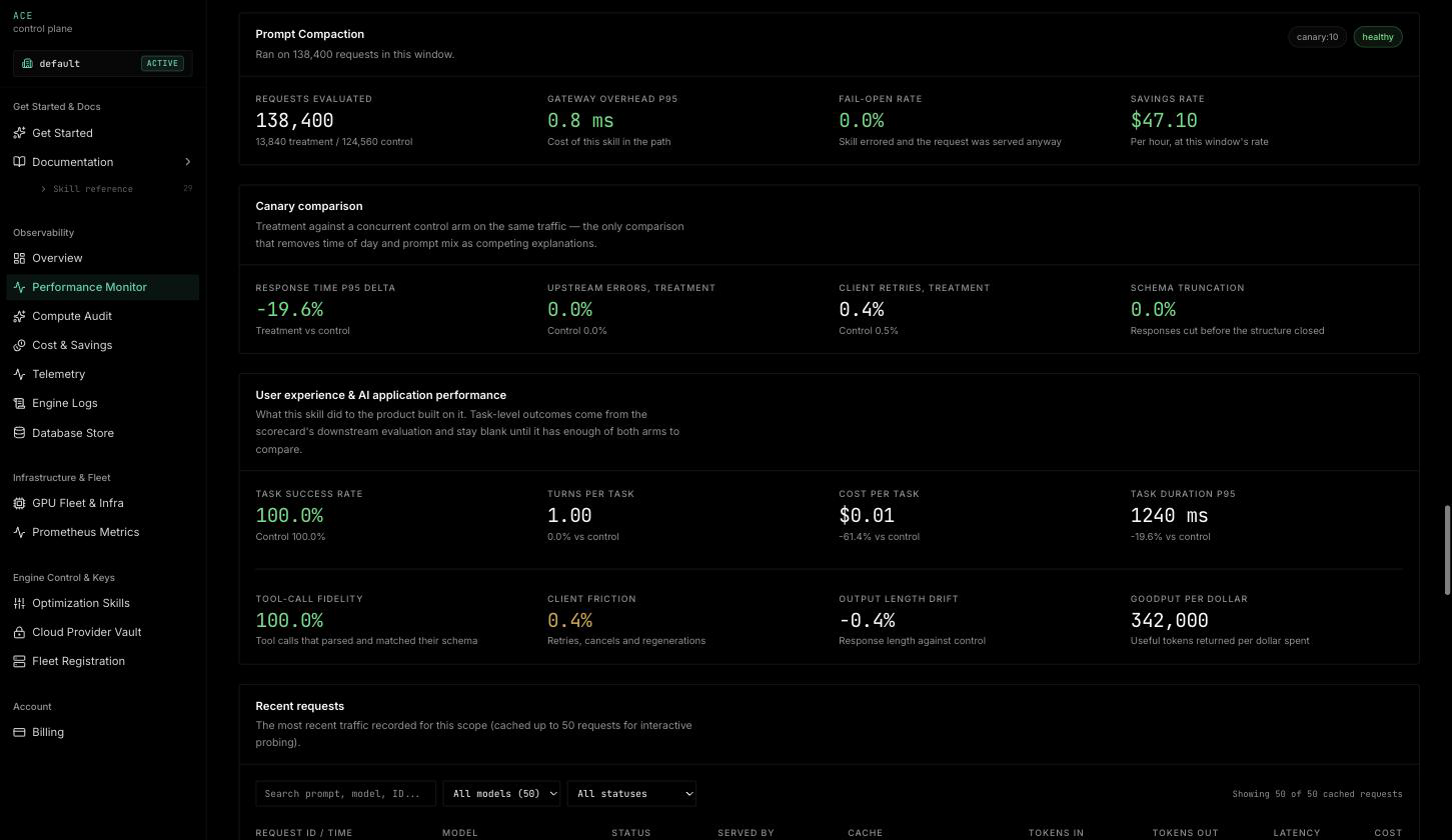 Healthy Canary Rollout Telemetry on Localhost